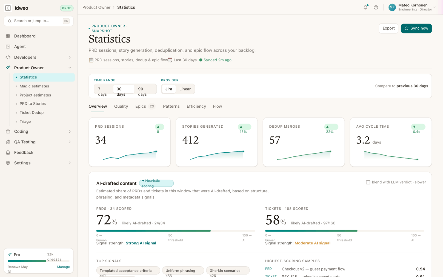 Product Owner Statistics: PRD sessions, stories generated, dedup merges and cycle-time KPIs with an AI-drafted content panel